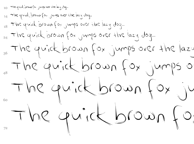 Scratch Kit font waterfall